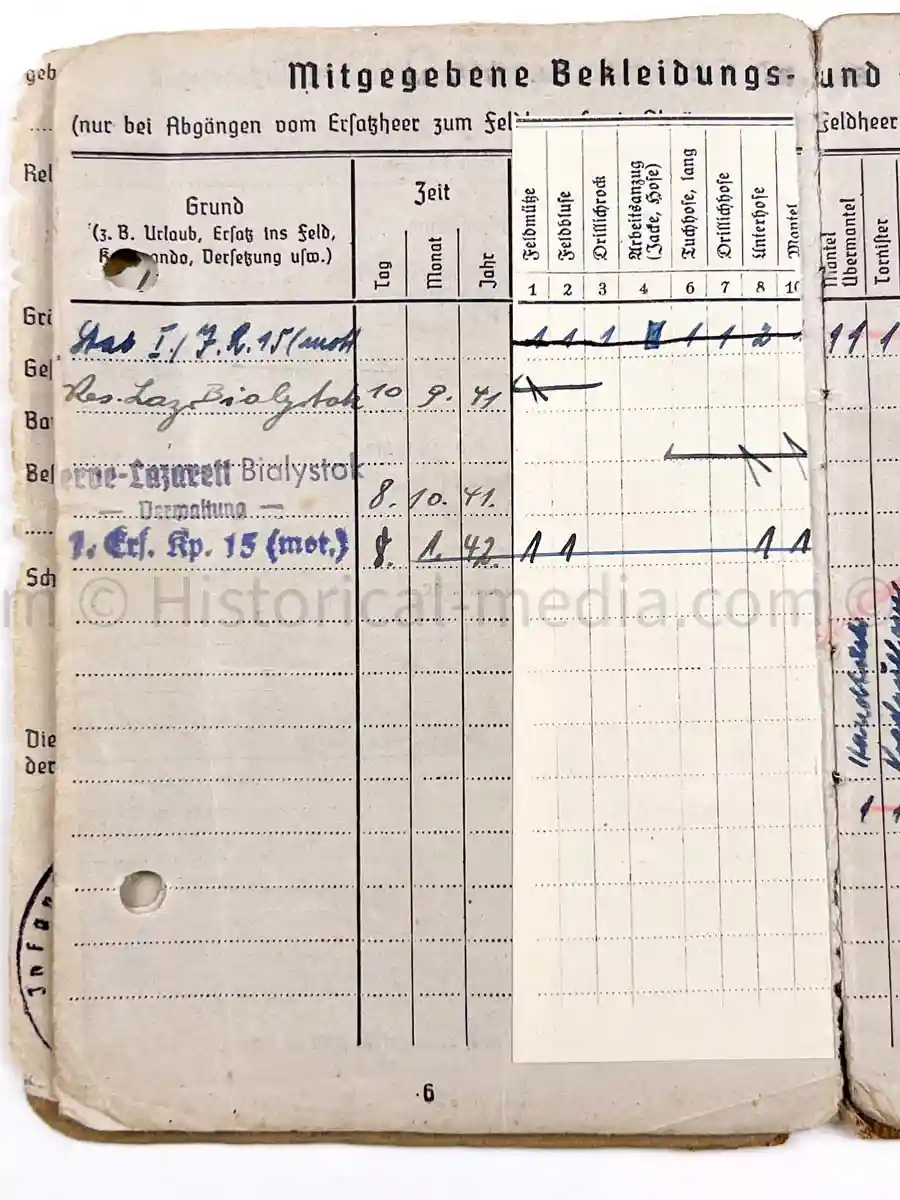 SOLDBUCH - 29. INFANTERIE-DIVISION FALKE - PANZER VERNICHTUNGS BRIGADE MECKLENBÜRG