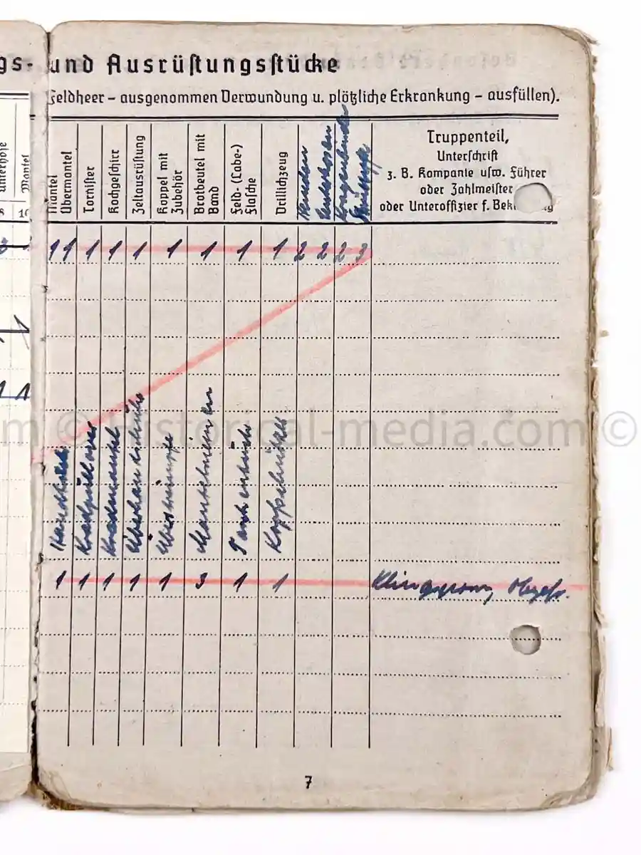 SOLDBUCH - 29. INFANTERIE-DIVISION FALKE - PANZER VERNICHTUNGS BRIGADE MECKLENBÜRG