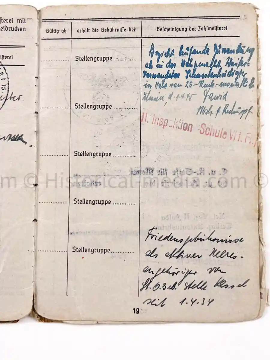 SOLDBUCH - 29. INFANTERIE-DIVISION FALKE - PANZER VERNICHTUNGS BRIGADE MECKLENBÜRG