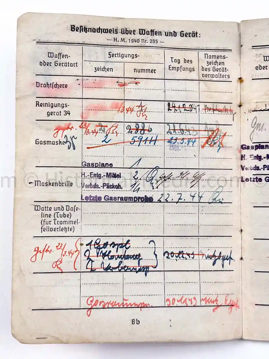 SOLDBUCH - 547. VOLKSGRENADIER DIVISION - PANZER GRENADIER REGIMENT ODER