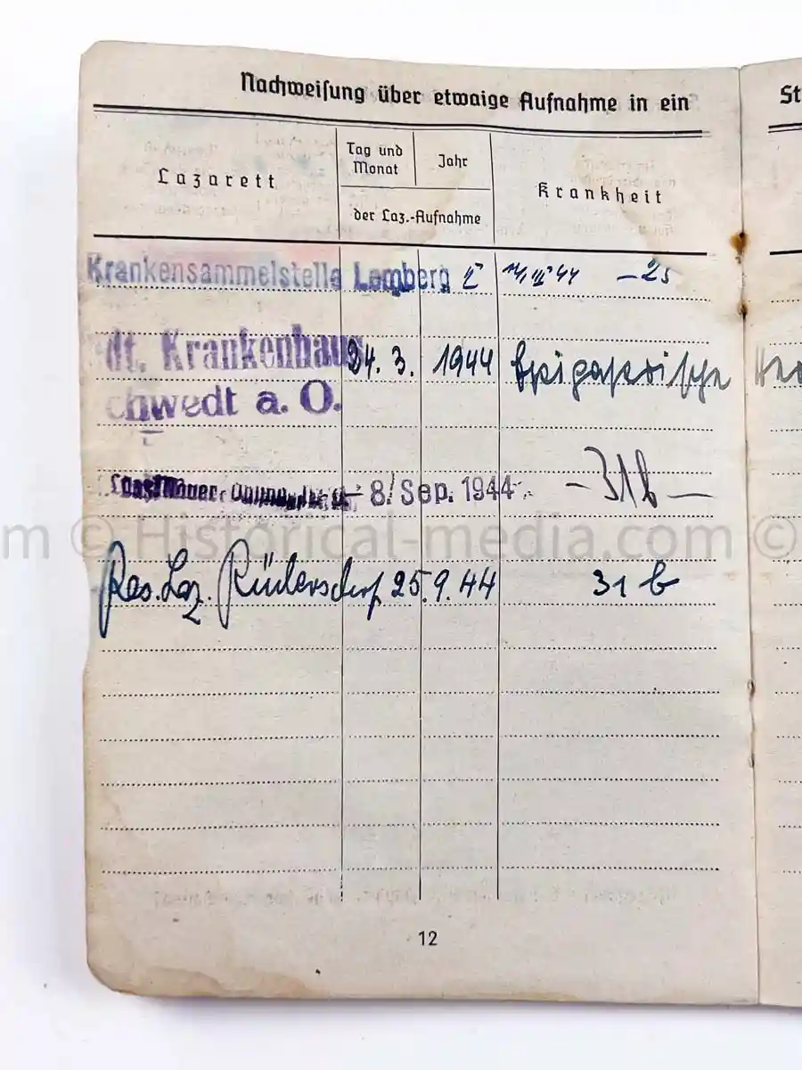 SOLDBUCH - 547. VOLKSGRENADIER DIVISION - PANZER GRENADIER REGIMENT ODER