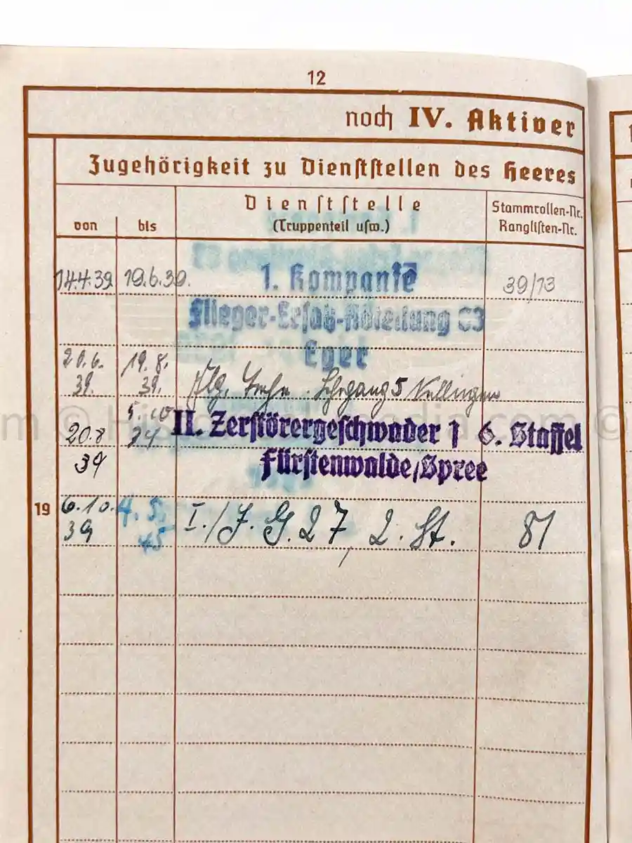 WEHRPASS - JAGDGESCHWADER 27 - EBEN EMAEL - AFRIKAKORPS - D-DAY - NORMANDY !