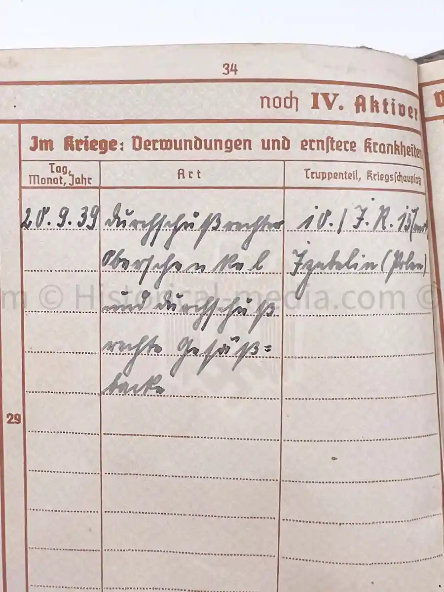 WEHRPASS - 29. INFANTERIE DIVISION FALKE - POLAND CAMPAIGN - CIEPIELÓW MASSACRE