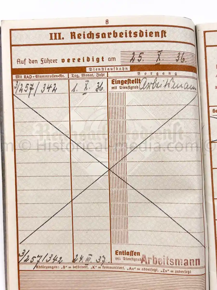 WEHRPASS - PIONIER BATAILLON 49 - 10. PANZER DIVISION - POLAND 1939 - BREST-LITOVSK 