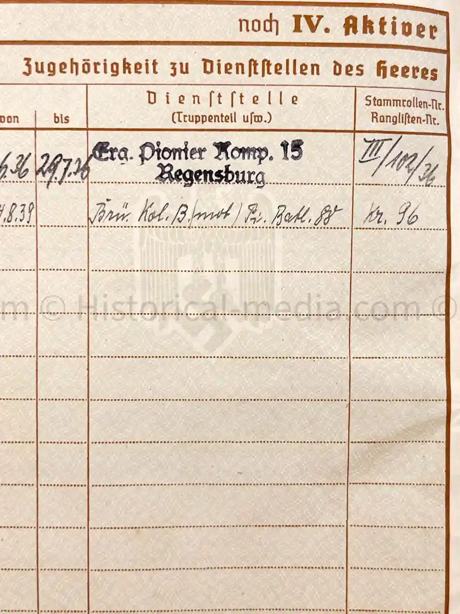 WEHRPASS - PIONIER BATAILLON 88 - 46 INFANTERIE DIVISION - POLAND, FRANCE & RUSSIA - SEVASTAPOL 