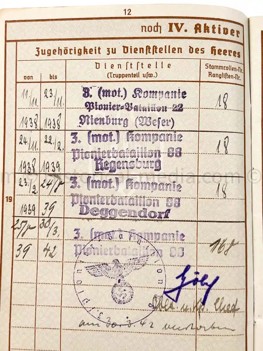 WEHRPASS - PIONIER BAT. 88 - 46. INFANTERIE DIVISION - POLAND, FRANCE, RUSSIA - KIA 