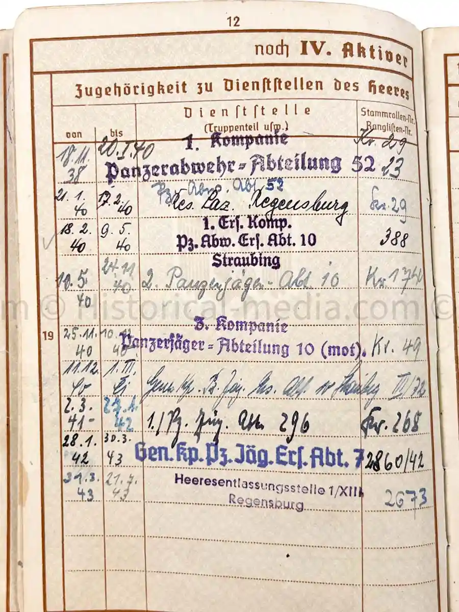 WEHRPASS - PANZERJÄGER ABTEILUNG 52 - 46. INFANTERIE DIVISION - POLAND, FRANCE, RUSSIA 