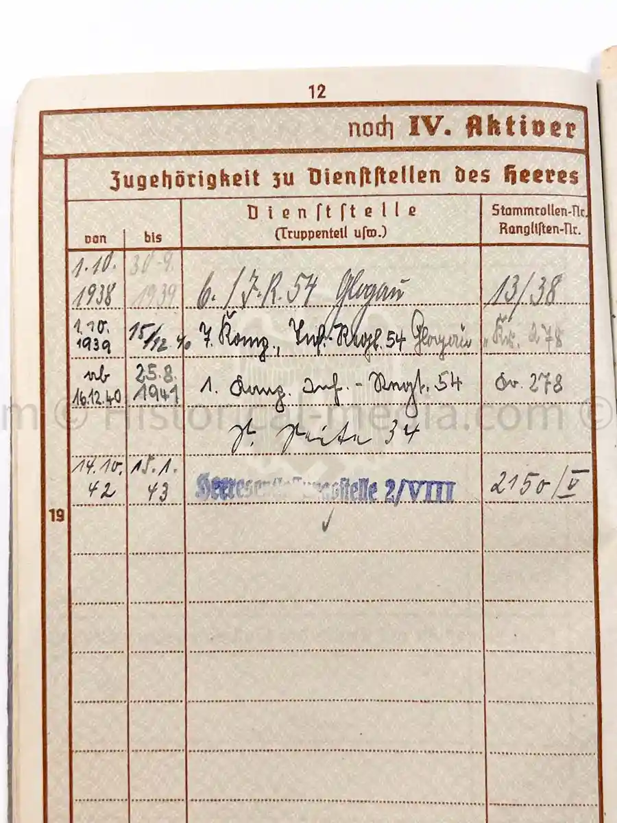WEHRPASS - INFANTERIE REGIMENT 54 - 18. INFANTERIE DIVISION - POAND, FRANCE, RUSSIA 