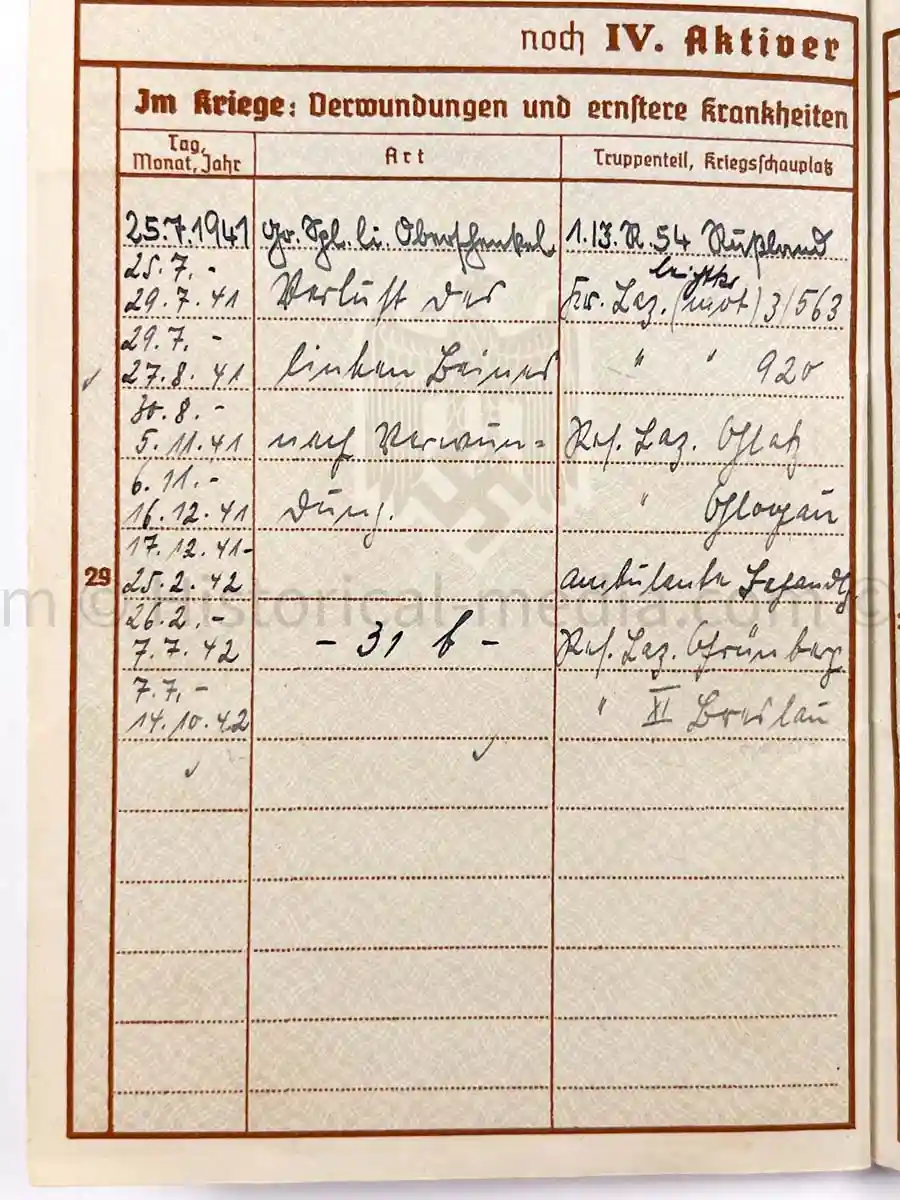 WEHRPASS - INFANTERIE REGIMENT 54 - 18. INFANTERIE DIVISION - POAND, FRANCE, RUSSIA 