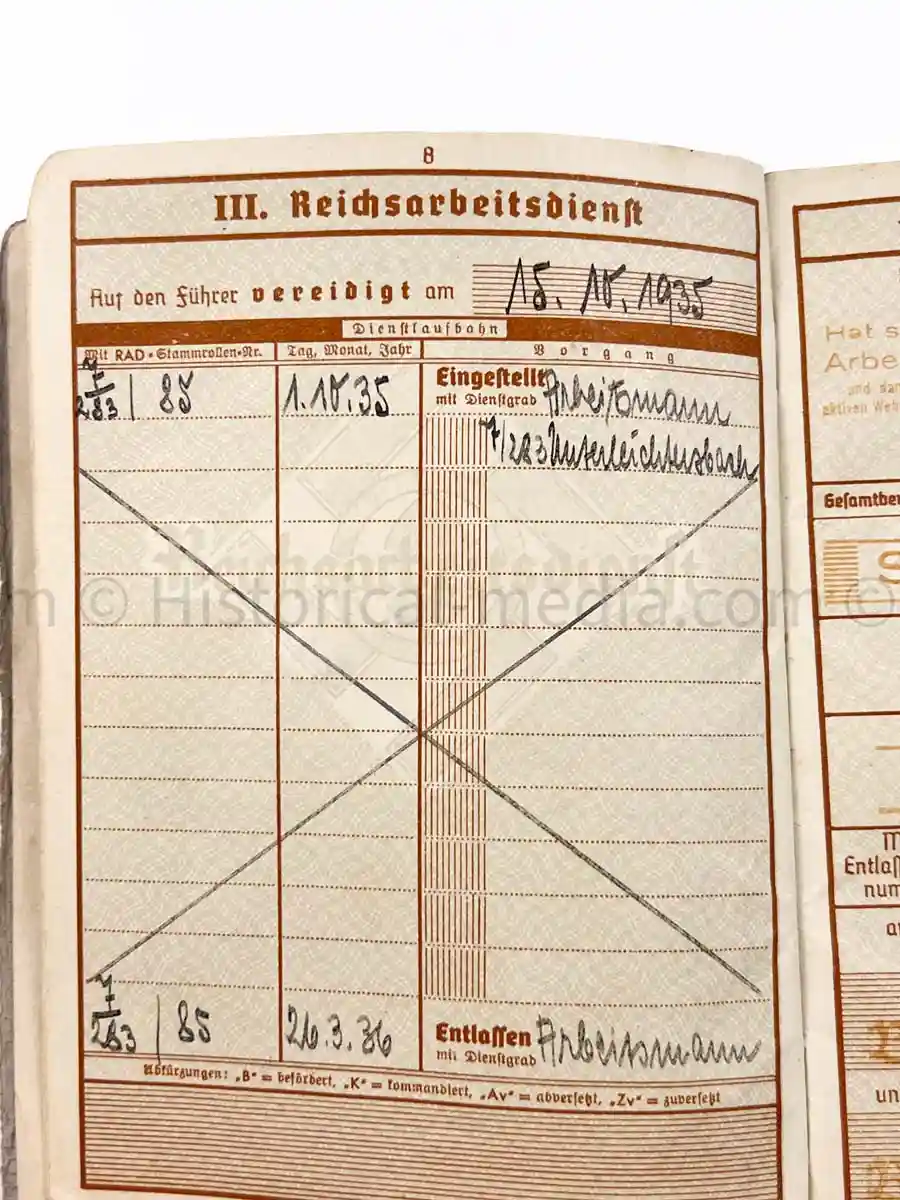 WEHRPASS - KRADSCHÜTZEN BATAILLON 7 - 2. LEICHTE DIVISION - POLAND, FRANCE, RUSSIA, BALKANS, GREECE 