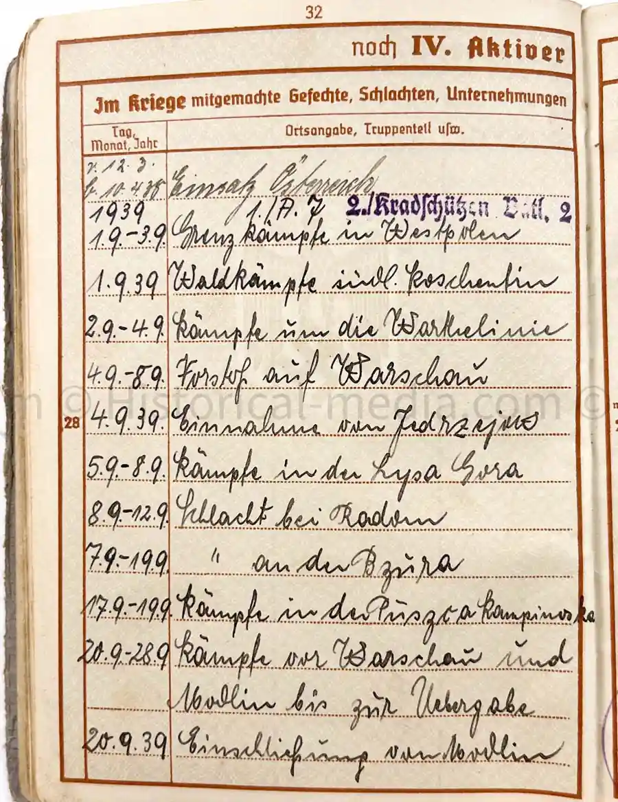 WEHRPASS - KRADSCHÜTZEN BATAILLON 7 - 2. LEICHTE DIVISION - POLAND, FRANCE, RUSSIA, BALKANS, GREECE 
