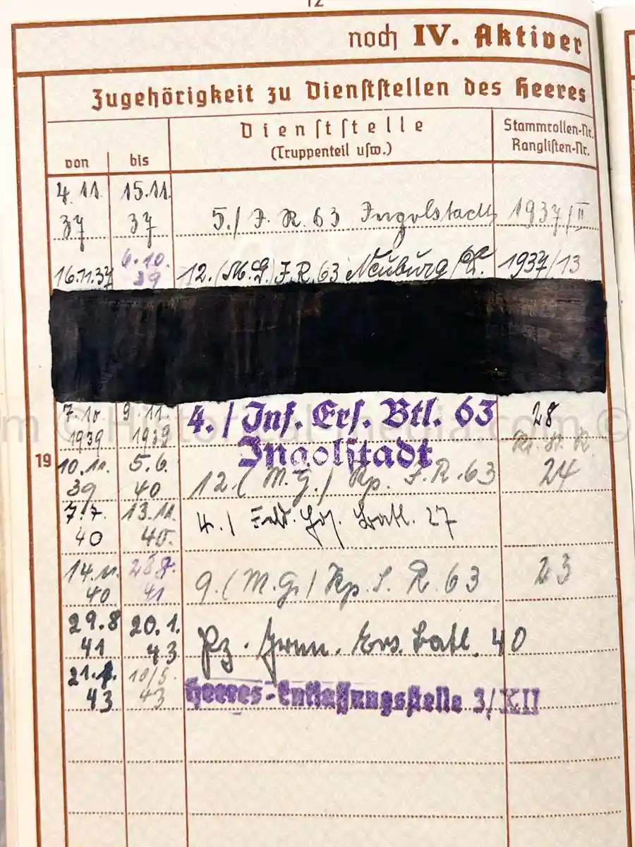 WEHRPASS - INFANTERIE REGIMENT 63 - 27. INFANTERIE DIVISION - AUSTRIAN ANSCHLUSS, POLAND, FRANCE, RUSSIA 