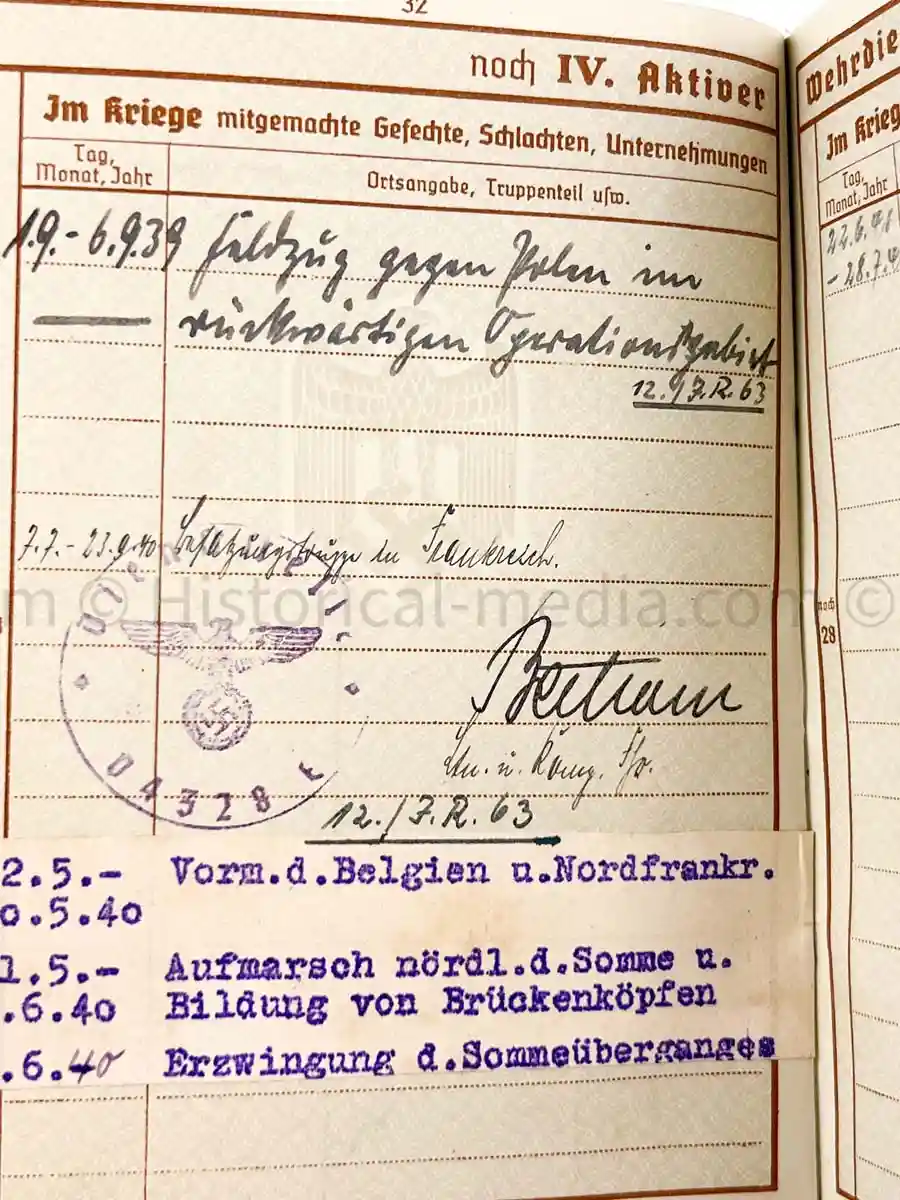 WEHRPASS - INFANTERIE REGIMENT 63 - 27. INFANTERIE DIVISION - AUSTRIAN ANSCHLUSS, POLAND, FRANCE, RUSSIA 