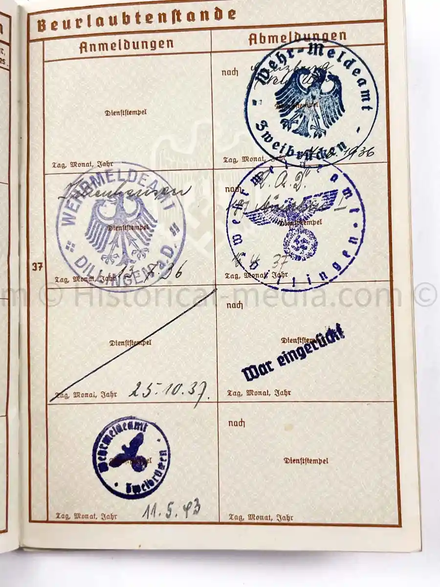 WEHRPASS - INFANTERIE REGIMENT 63 - 27. INFANTERIE DIVISION - AUSTRIAN ANSCHLUSS, POLAND, FRANCE, RUSSIA 