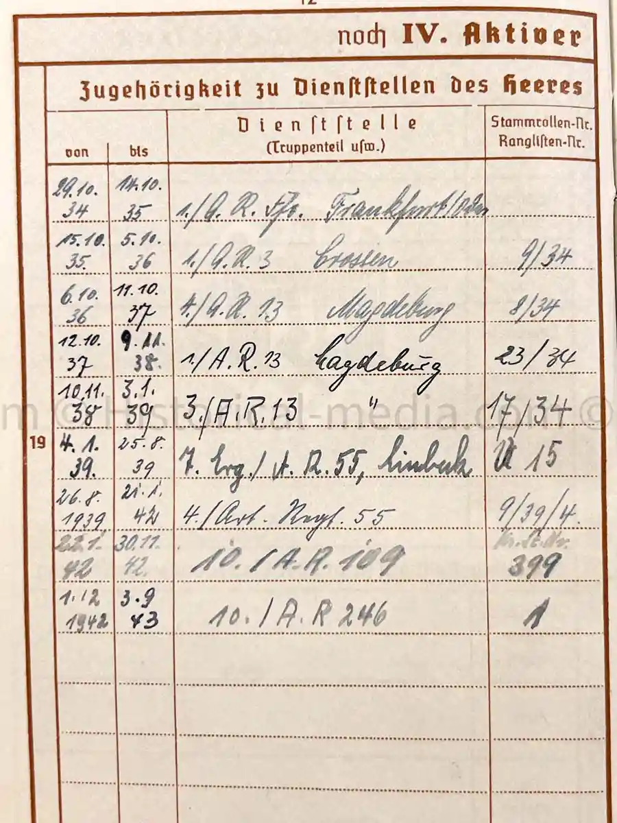 WEHRPASS - 19. & 246. INFANTERIE DIVISIONS - EK2 AWARDED FOR POLAND CAMPAIGN - KIA RUSSIA 1943 