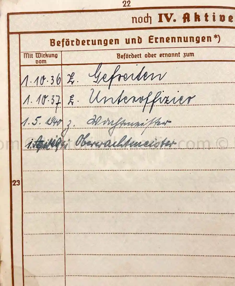 WEHRPASS - GEBIRGS KRADSCHÜTZEN SCHWADRON 54 - 1. GEBIRGS DIVISION - SUDETENLAND, POLAND, FRANCE, RUSSIA