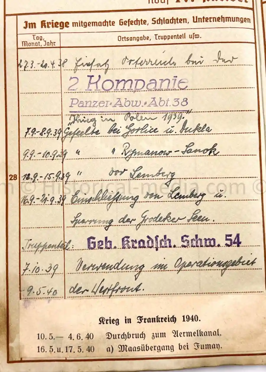 WEHRPASS - GEBIRGS KRADSCHÜTZEN SCHWADRON 54 - 1. GEBIRGS DIVISION - SUDETENLAND, POLAND, FRANCE, RUSSIA