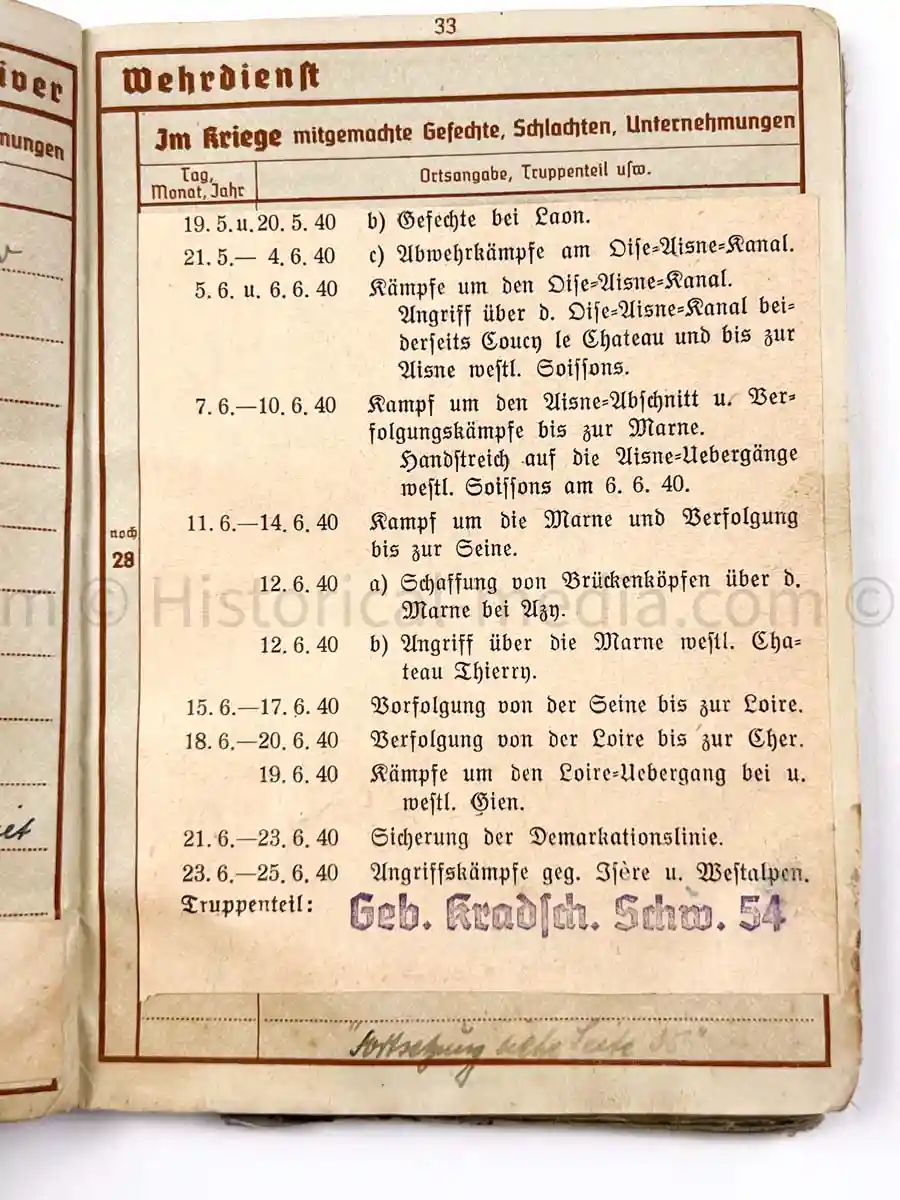 WEHRPASS - GEBIRGS KRADSCHÜTZEN SCHWADRON 54 - 1. GEBIRGS DIVISION - SUDETENLAND, POLAND, FRANCE, RUSSIA