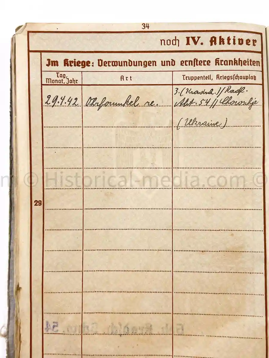 WEHRPASS - GEBIRGS KRADSCHÜTZEN SCHWADRON 54 - 1. GEBIRGS DIVISION - SUDETENLAND, POLAND, FRANCE, RUSSIA