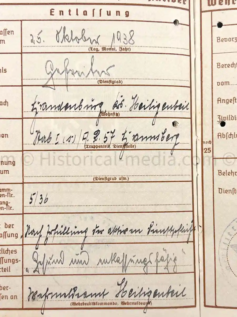 WEHRPASS - 61. INFANTERIE DIVISION - POLAND, FRANCE, RUSSIA - KIA 1943 