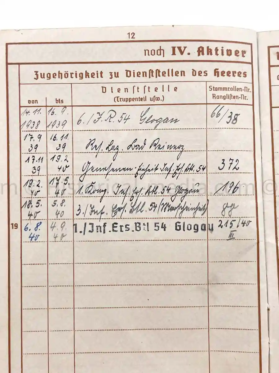 WEHRPASS - 18. INFANTERIE DIVISION - WOUNDED POLAND 1939 