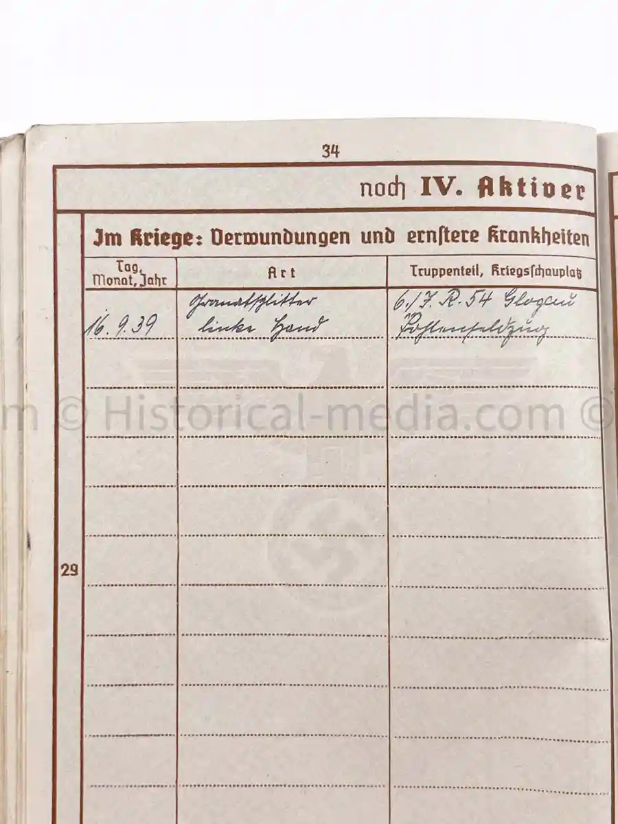 WEHRPASS - 18. INFANTERIE DIVISION - WOUNDED POLAND 1939 