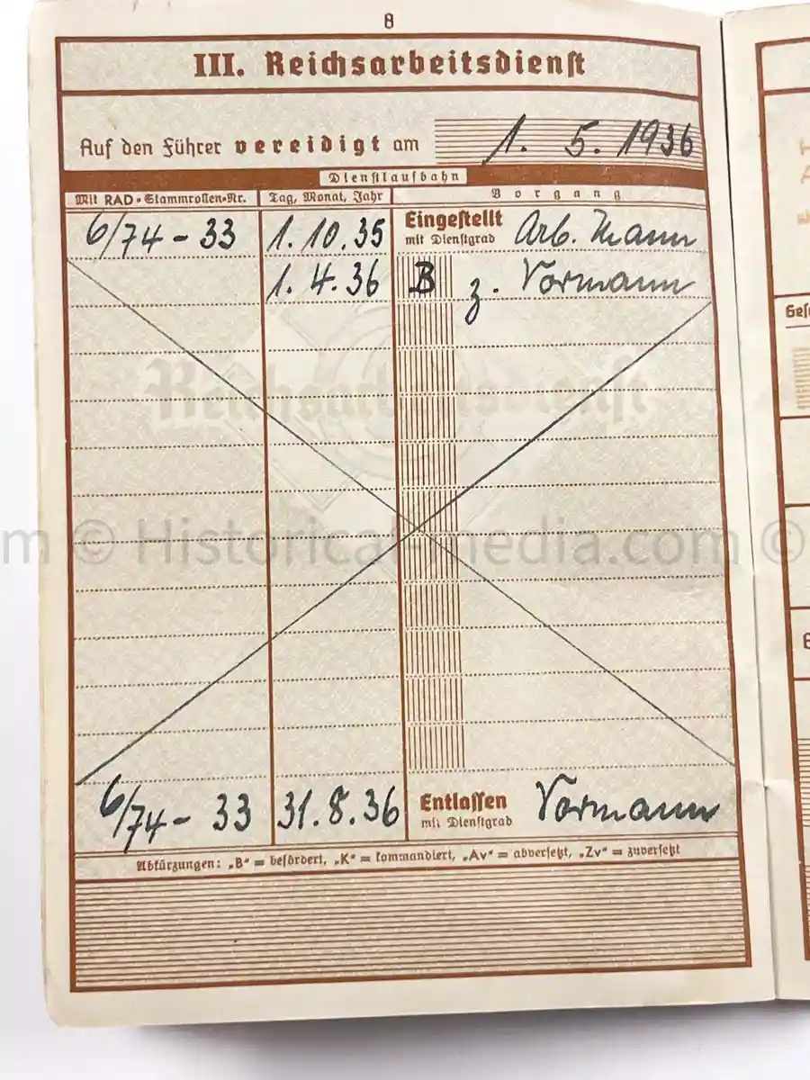 WEHRPASS - 2. INFANTERIE DIVISION (MOT.) - EK2 AWARDED FOR POLAND CAMPAIGN 1939 