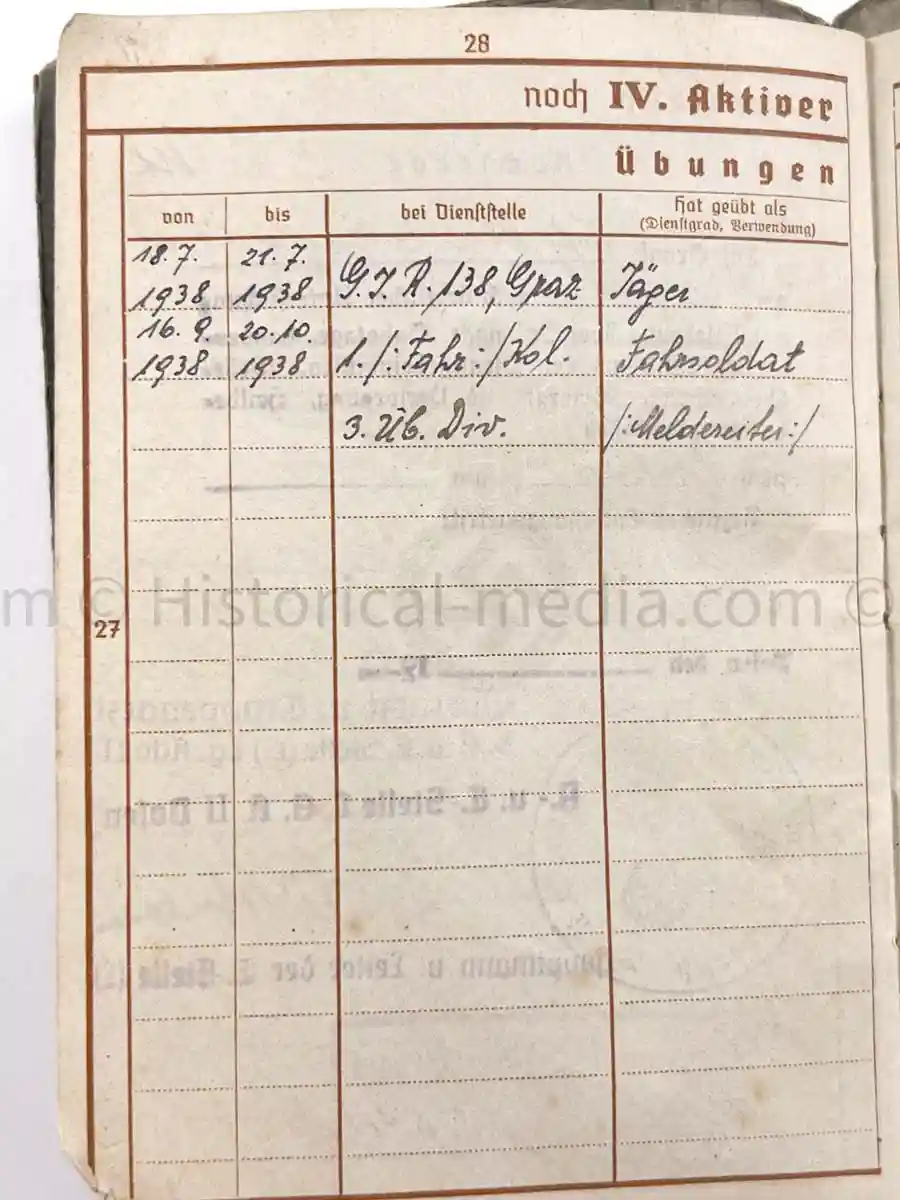 WEHRPASS - 3. GEBIRGS DIVISION - WWI ITALIAN POW + POLAND 1939 