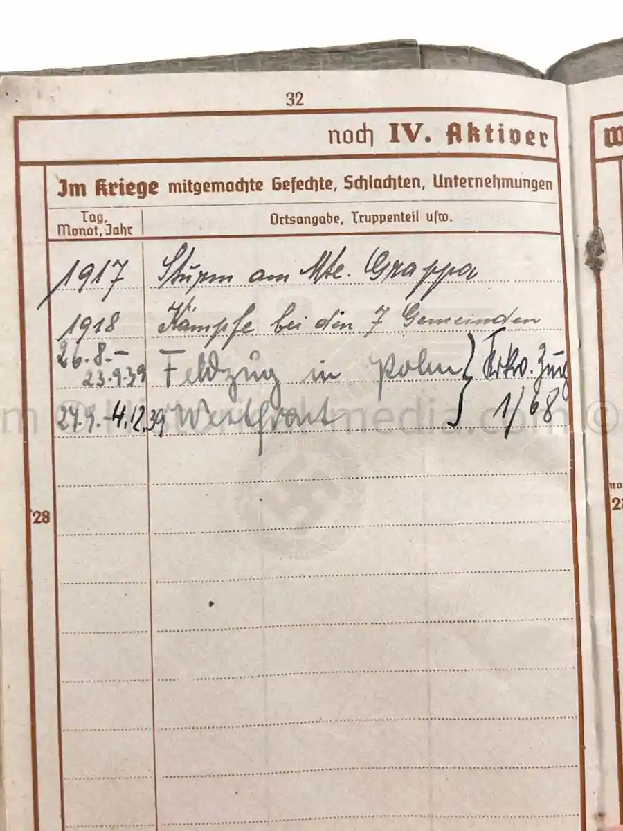 WEHRPASS - 3. GEBIRGS DIVISION - WWI ITALIAN POW + POLAND 1939 