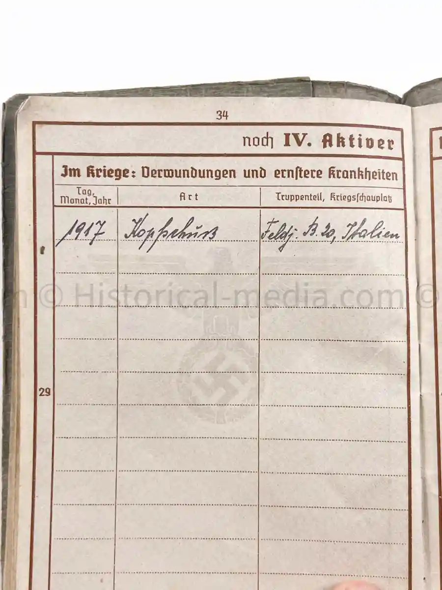 WEHRPASS - 3. GEBIRGS DIVISION - WWI ITALIAN POW + POLAND 1939 