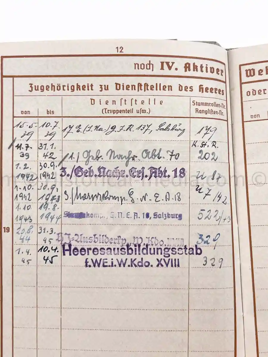 WEHRPASS - 3. GEBIRGS DIVISION - POLAND, FRANCE, RUSSIA 