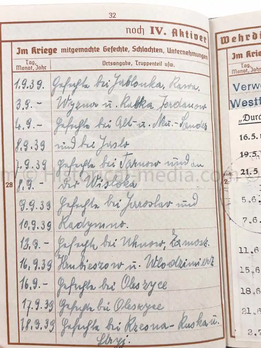 WEHRPASS - 3. GEBIRGS DIVISION - POLAND, FRANCE, RUSSIA 