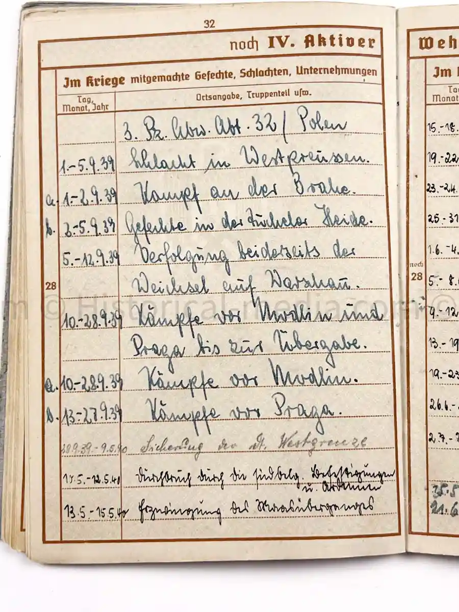 WEHRPASS - HAUPTMANN - 32 INFANTERIE DIVISION - POLAND, FRANCE, RUSSIA - EK1 