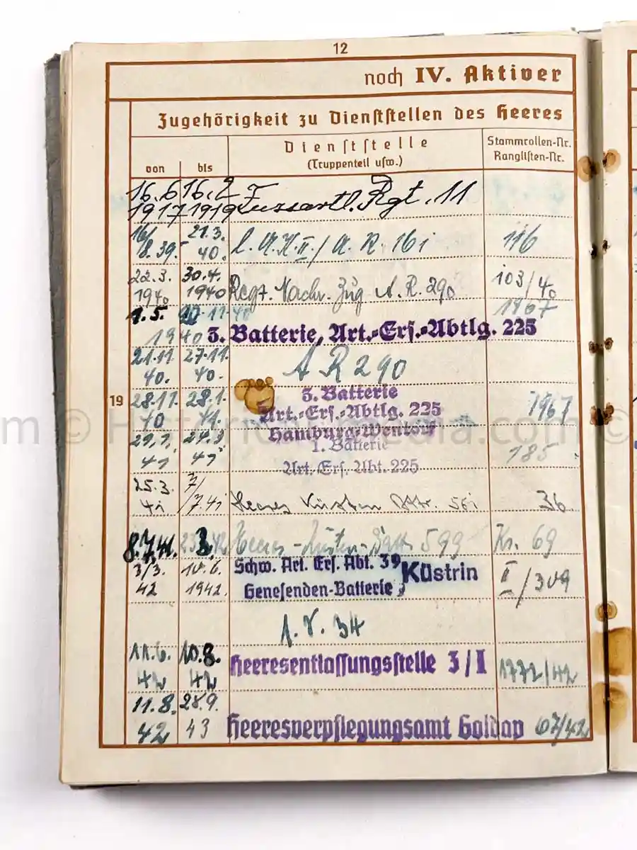 WEHRPASS - 61. INFANTERIE DIVISION - POLAND, FRANCE, NORWAY 