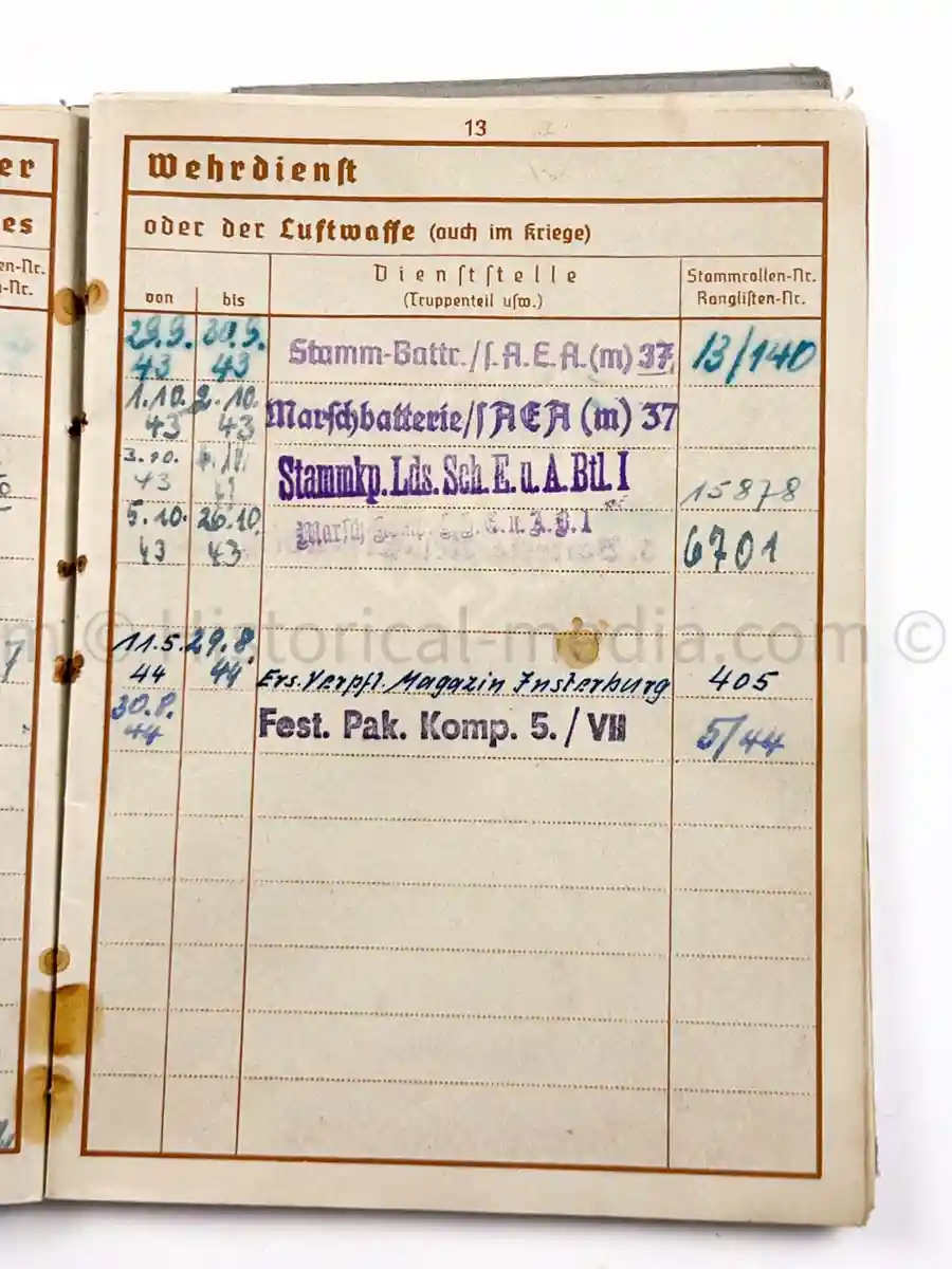 WEHRPASS - 61. INFANTERIE DIVISION - POLAND, FRANCE, NORWAY 