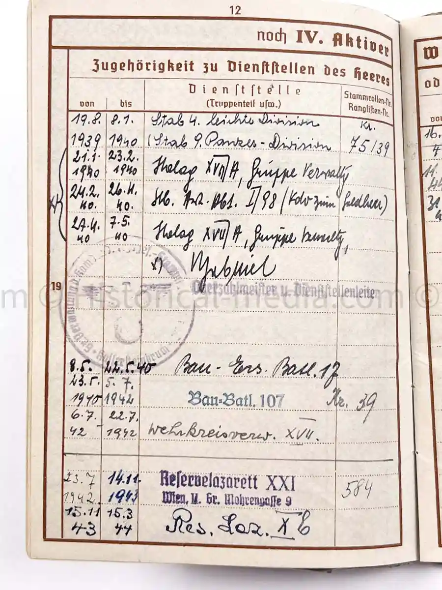 WEHRPASS - 9. PANZER DIVISION - POLAND, FRANCE 