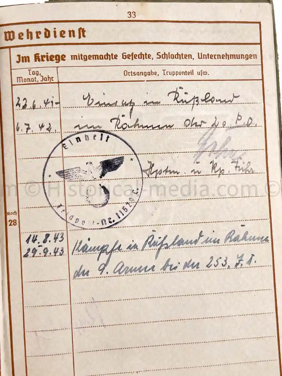 WEHRPASS - 19. INFANTERIE DIVISION - 20. PANZER DIVISION - POLAND, FRANCE, RUSSIA 