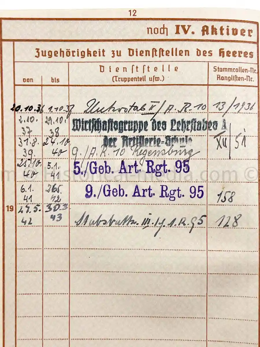 GEBIRGSJÄGER WEHRPASS - 10. INFANTERIE DIVISION - 5. GEBIRGS DIVISION - POLAND, FRANCE, BALKANS, GREECE, RUSSIA - WOLCHOW & LENINGRAD
