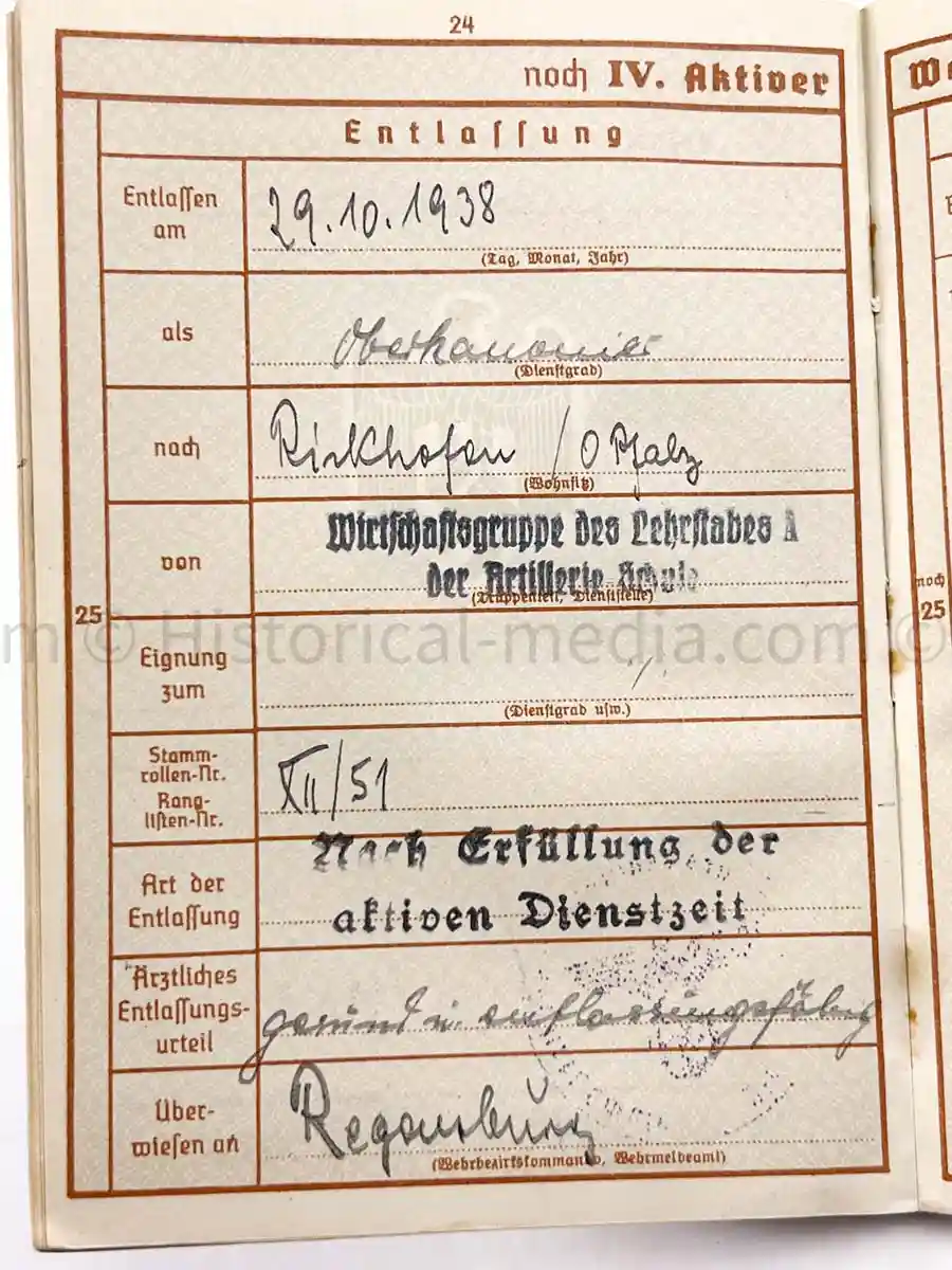 GEBIRGSJÄGER WEHRPASS - 10. INFANTERIE DIVISION - 5. GEBIRGS DIVISION - POLAND, FRANCE, BALKANS, GREECE, RUSSIA - WOLCHOW & LENINGRAD