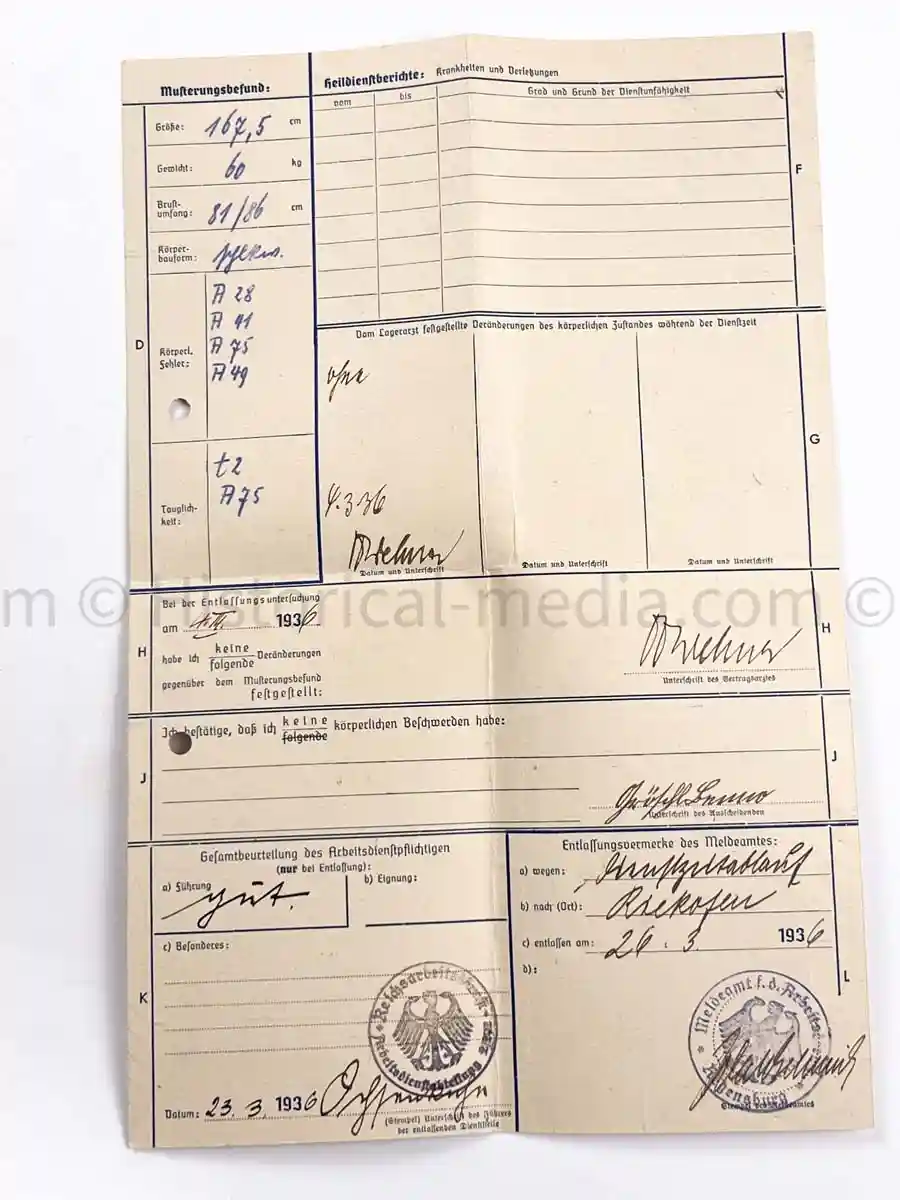 GEBIRGSJÄGER WEHRPASS - 10. INFANTERIE DIVISION - 5. GEBIRGS DIVISION - POLAND, FRANCE, BALKANS, GREECE, RUSSIA - WOLCHOW & LENINGRAD