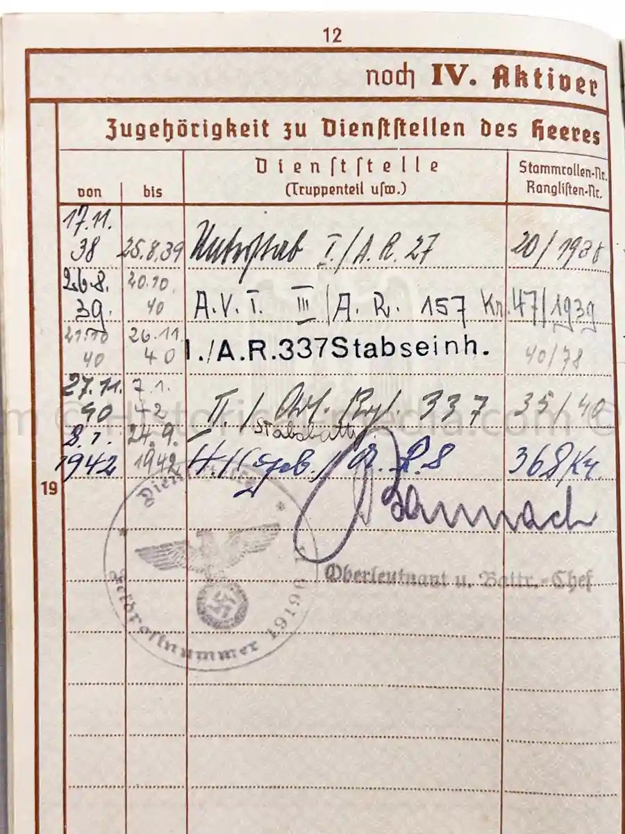 WEHRPASS - 57. INFANTERIE DIVISION - 8. JÄGER DIVISION - POLAND, FRANCE - KIA RUSSIA 