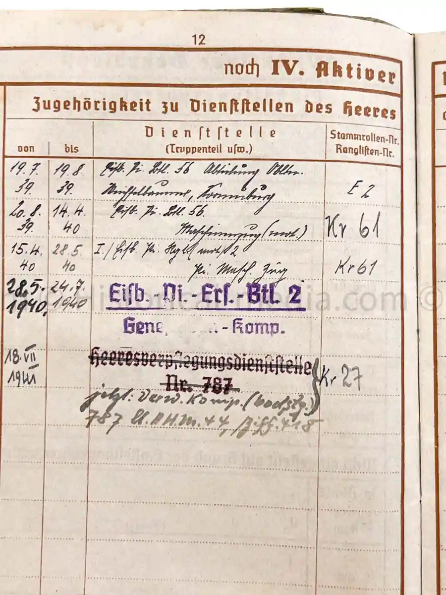 WEHRPASS - 1. INFANTERIE DIVISION - POLAND, FRANCE 