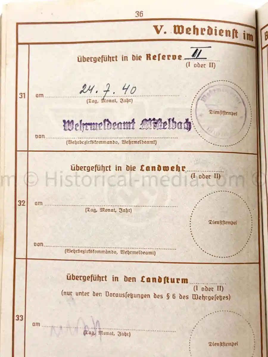 WEHRPASS - 1. INFANTERIE DIVISION - POLAND, FRANCE 