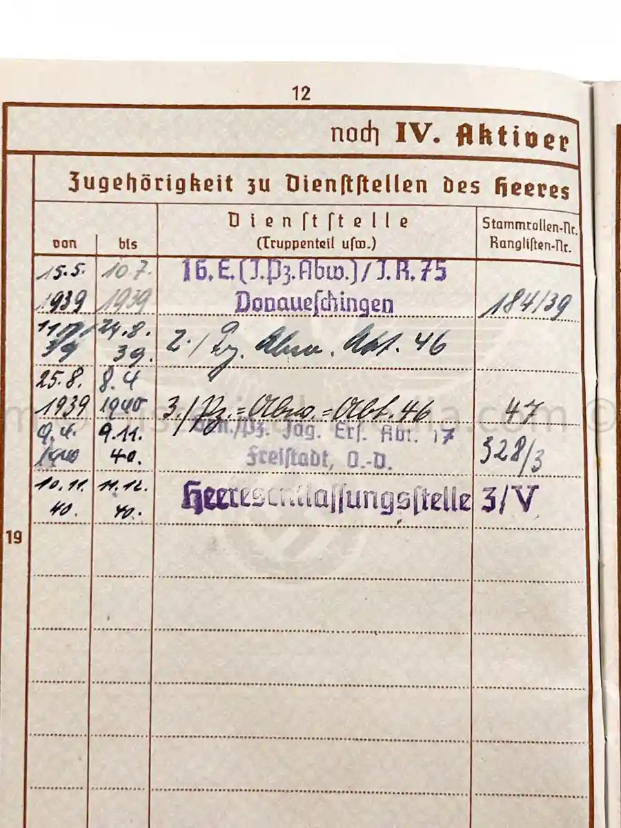 WEHRPASS - 1. INFANTERIE DIVISION - POLAND, FRANCE 