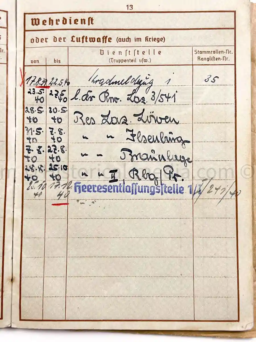 WEHRPASS - 1. INFANTERIE DIVISION - POLAND, FRANCE 