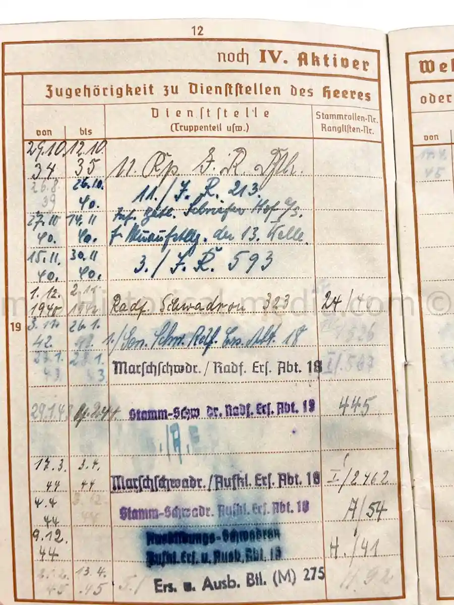 WEHRPASS - BICYCLE INFANTRY - 73. INFANTERIE DIVISION - RADFAHR SCHWADRON 323 - POLAND, FRANCE, RUSSIA