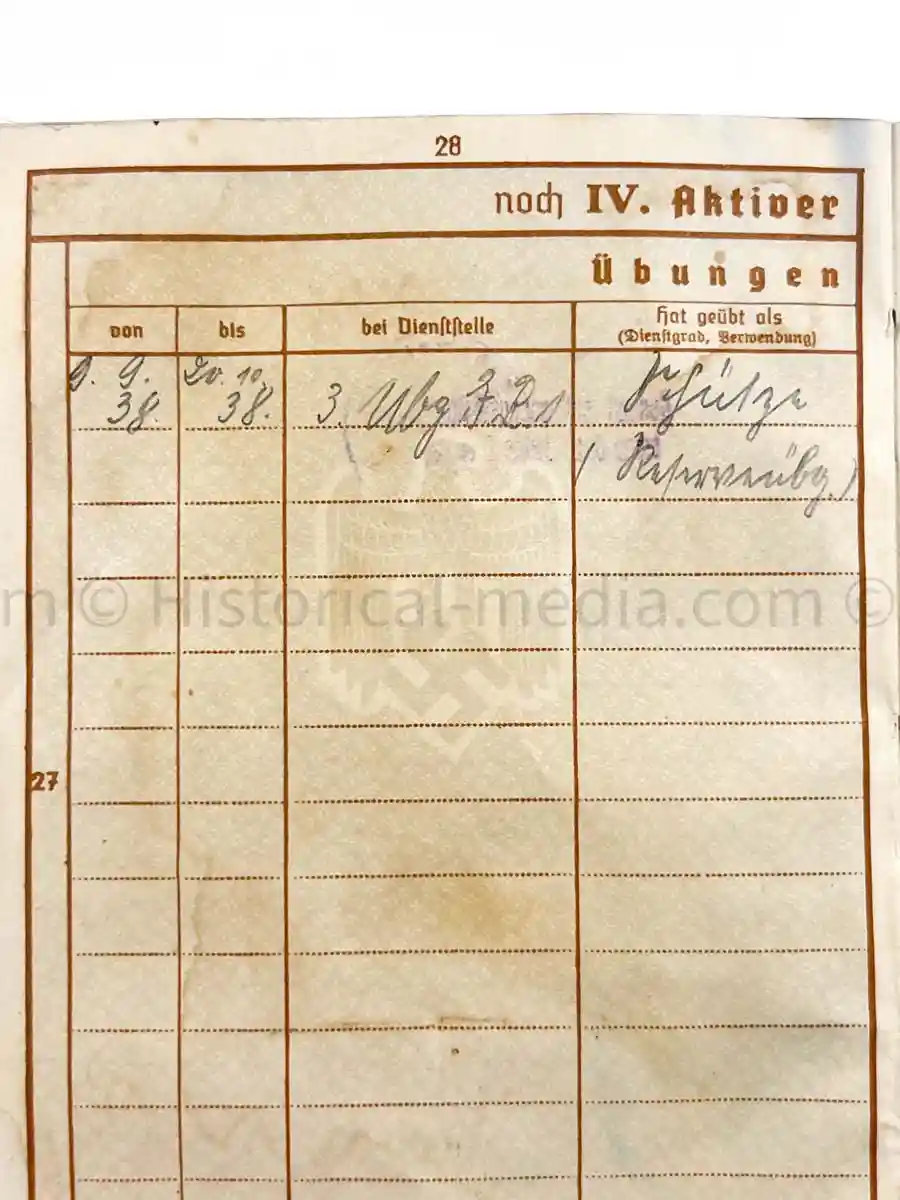 WEHRPASS - BICYCLE INFANTRY - 73. INFANTERIE DIVISION - RADFAHR SCHWADRON 323 - POLAND, FRANCE, RUSSIA