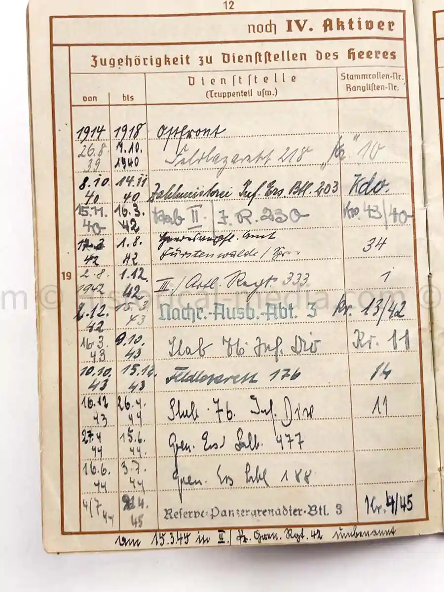 WEHRPASS - ZAHLMEISTER - 218. INFANTRY DIVISION - POLAND, FRANCE, RUSSIA, DENMARK - MANY AWARDS 