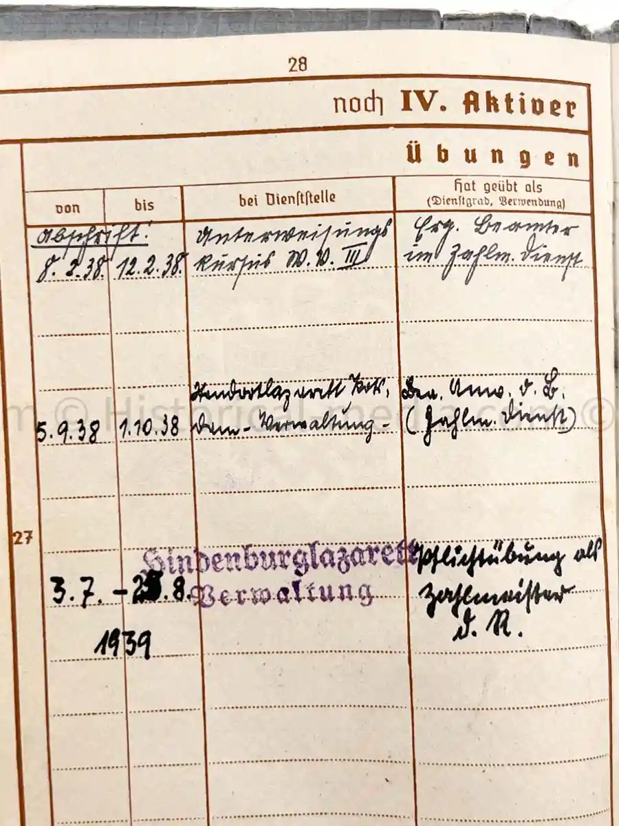 WEHRPASS - ZAHLMEISTER - 218. INFANTRY DIVISION - POLAND, FRANCE, RUSSIA, DENMARK - MANY AWARDS 