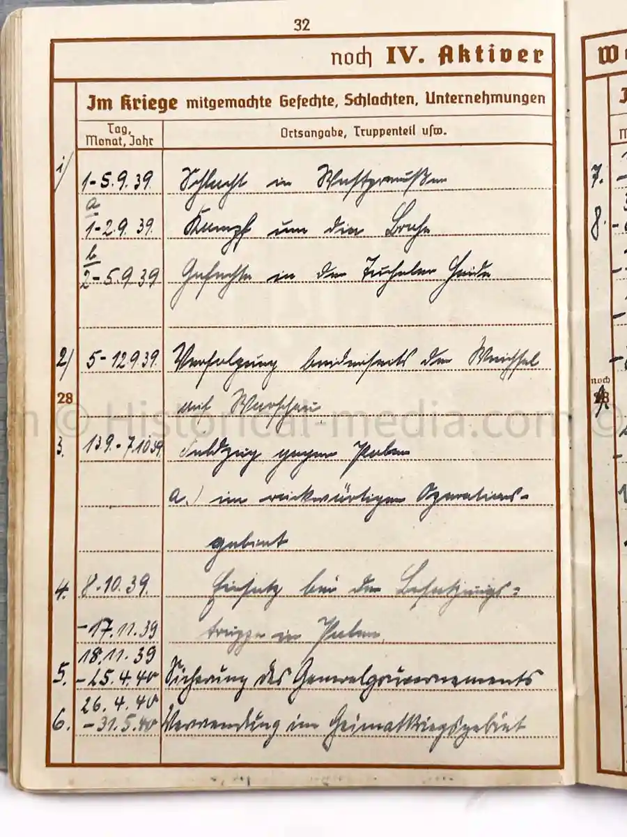 WEHRPASS - ZAHLMEISTER - 218. INFANTRY DIVISION - POLAND, FRANCE, RUSSIA, DENMARK - MANY AWARDS 